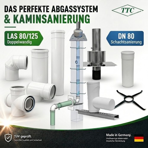 Abgassystem kunststoff - 🔥abgassystem,